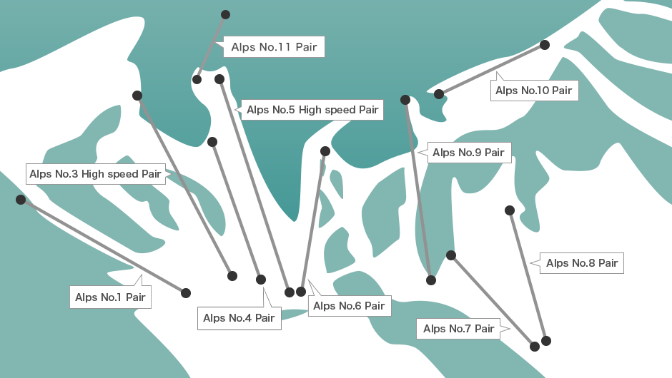 LIFT STATUS MAP