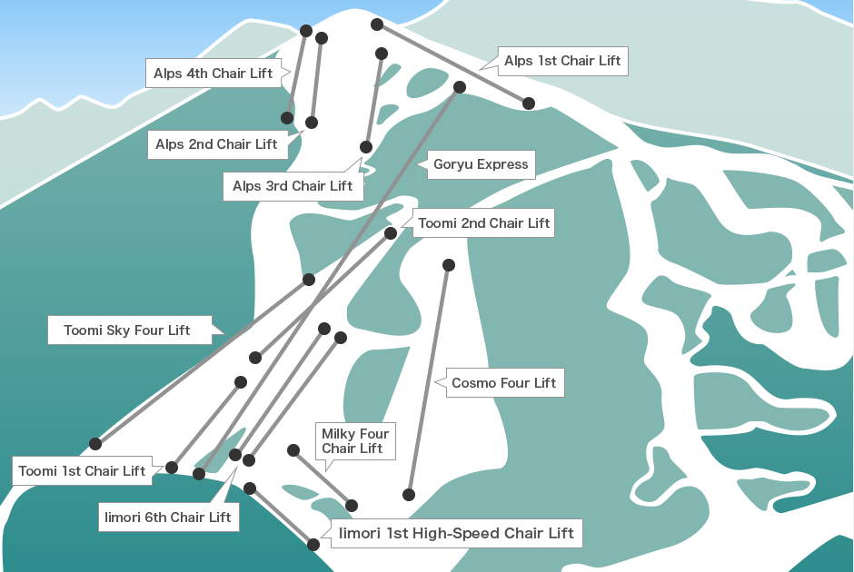 LIFT STATUS MAP