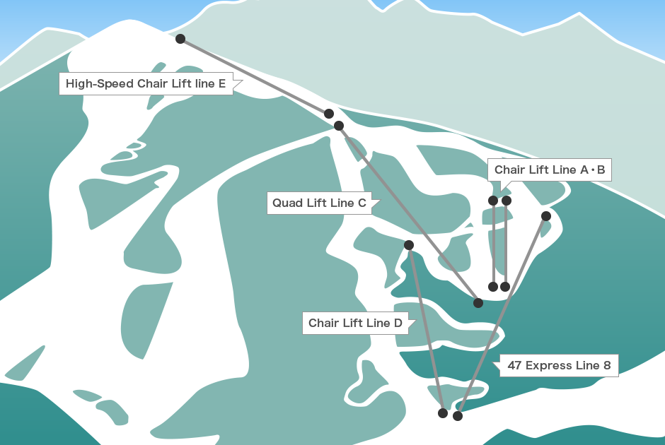 LIFT STATUS MAP