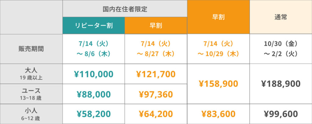 Hakuba Valley全山共通シーズン券 | Hakuba Valley